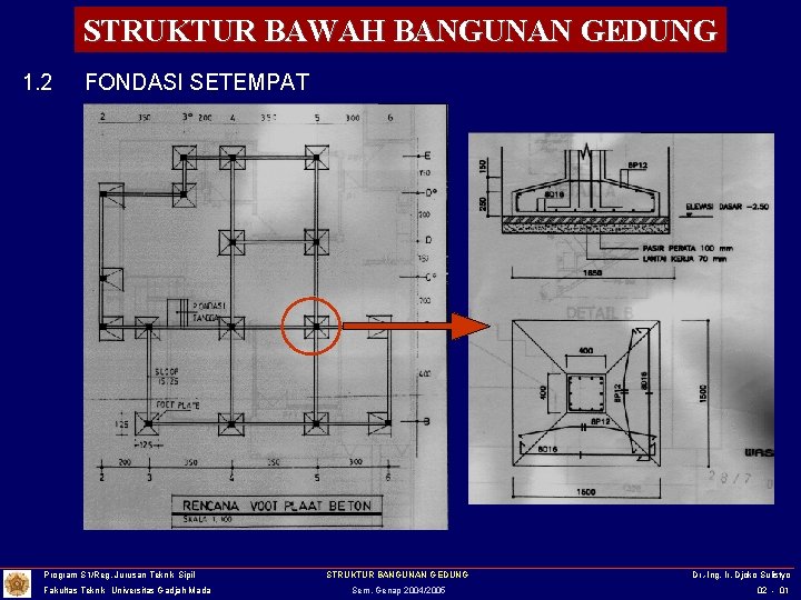 STRUKTUR BAWAH BANGUNAN GEDUNG 1. 2 FONDASI SETEMPAT Program S 1/Reg. Jurusan Teknik Sipil