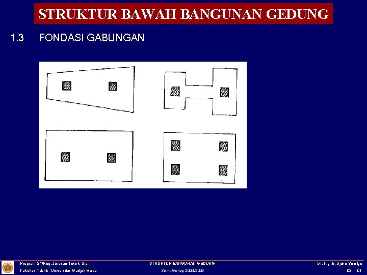 STRUKTUR BAWAH BANGUNAN GEDUNG 1. 3 FONDASI GABUNGAN Program S 1/Reg. Jurusan Teknik Sipil