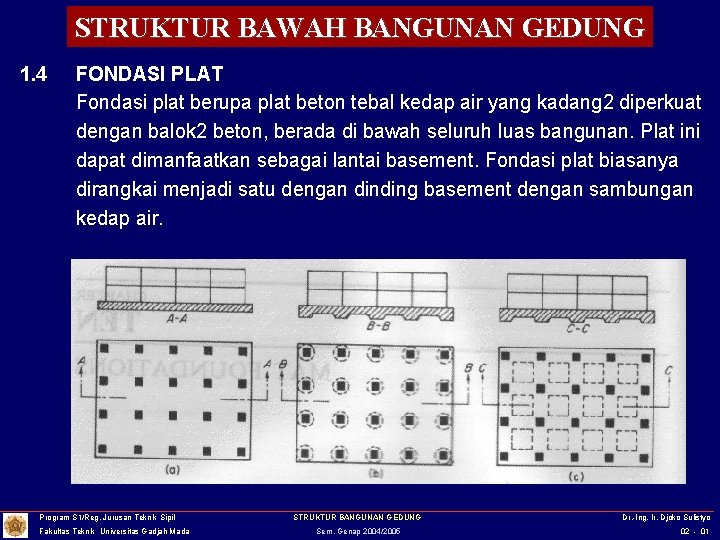 STRUKTUR BAWAH BANGUNAN GEDUNG 1. 4 FONDASI PLAT Fondasi plat berupa plat beton tebal