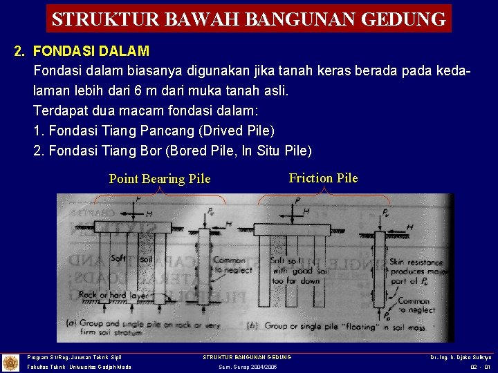 STRUKTUR BAWAH BANGUNAN GEDUNG 2. FONDASI DALAM Fondasi dalam biasanya digunakan jika tanah keras