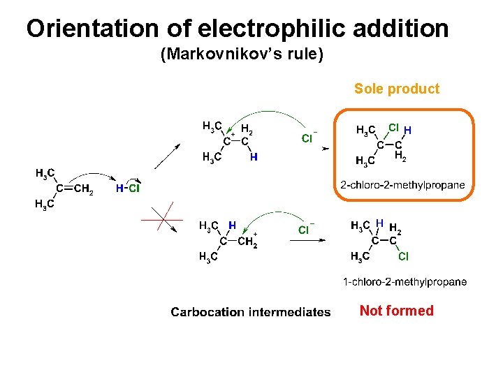 Orientation of electrophilic addition (Markovnikov’s rule) Sole product Not formed 