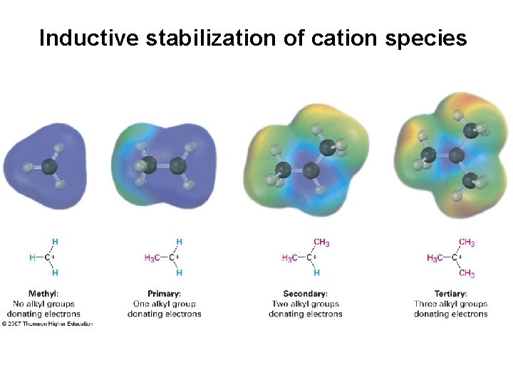 Inductive stabilization of cation species 