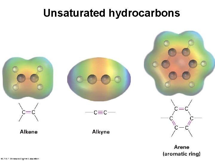 Unsaturated hydrocarbons 