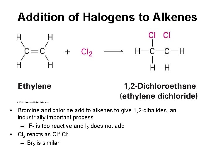 Addition of Halogens to Alkenes • Bromine and chlorine add to alkenes to give