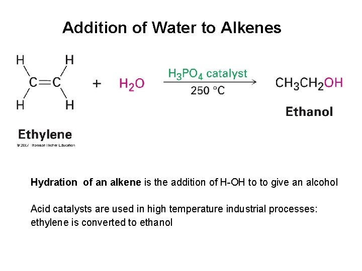 Addition of Water to Alkenes Hydration of an alkene is the addition of H-OH