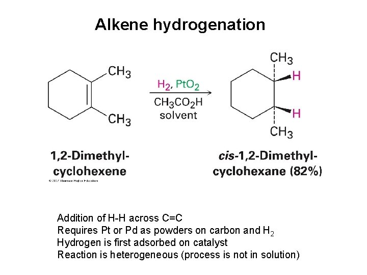 Alkene hydrogenation Addition of H-H across C=C Requires Pt or Pd as powders on