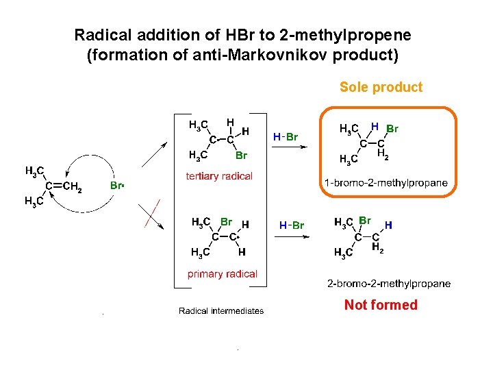 Radical addition of HBr to 2 -methylpropene (formation of anti-Markovnikov product) Sole product Not