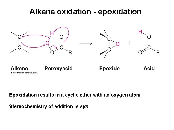 Alkene oxidation - epoxidation Epoxidation results in a cyclic ether with an oxygen atom