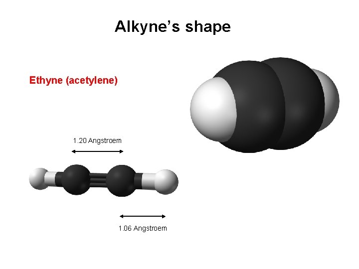 Alkyne’s shape Ethyne (acetylene) 1. 20 Angstroem 1. 06 Angstroem 