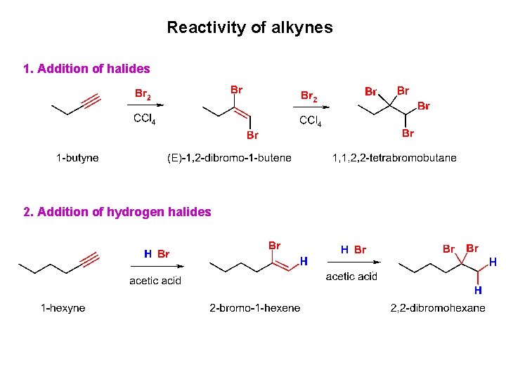 Reactivity of alkynes 1. Addition of halides 2. Addition of hydrogen halides 
