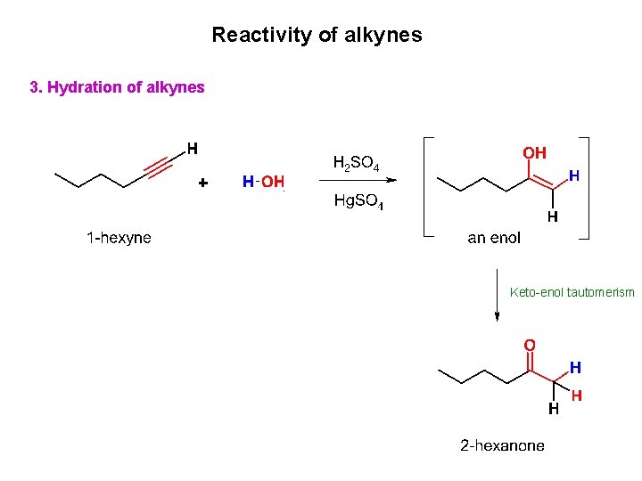 Reactivity of alkynes 3. Hydration of alkynes Keto-enol tautomerism 