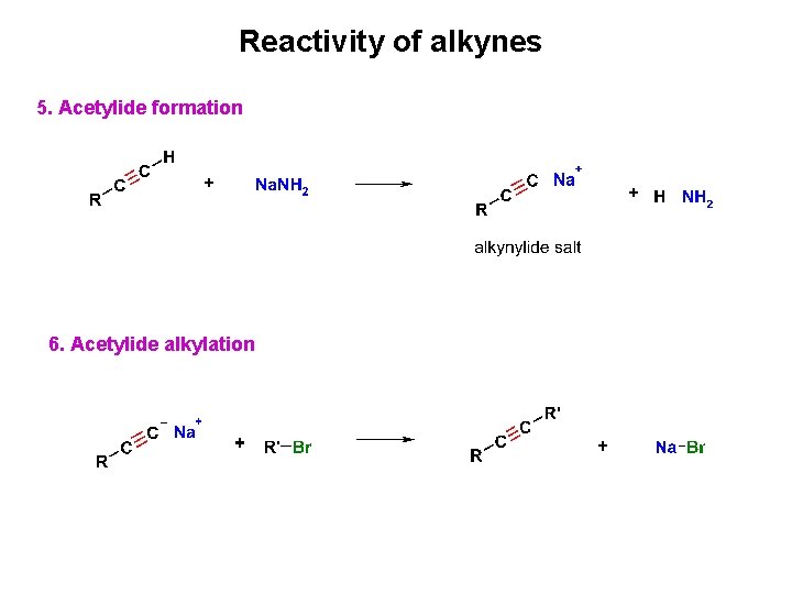 Reactivity of alkynes 5. Acetylide formation 6. Acetylide alkylation 