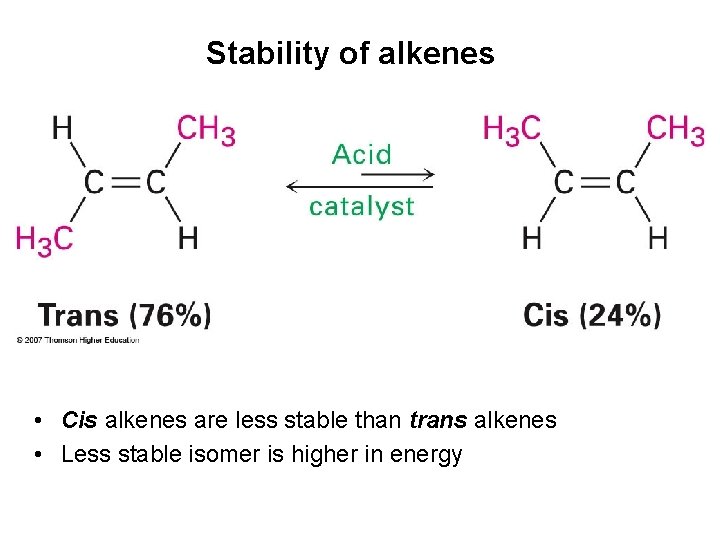 Stability of alkenes • Cis alkenes are less stable than trans alkenes • Less