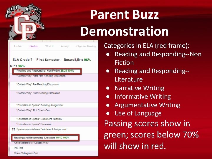 Parent Buzz Demonstration Categories in ELA (red frame): ● Reading and Responding--Non Fiction ●