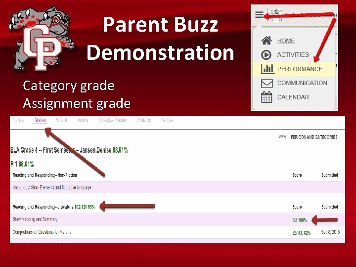 Parent Buzz Demonstration Category grade Assignment grade 