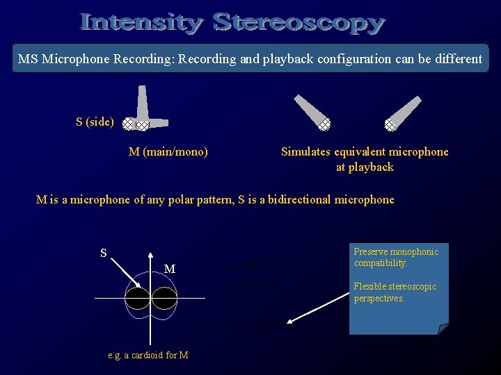 MS Microphone Recording: Recording and playback configuration can be different S (side) M (main/mono)