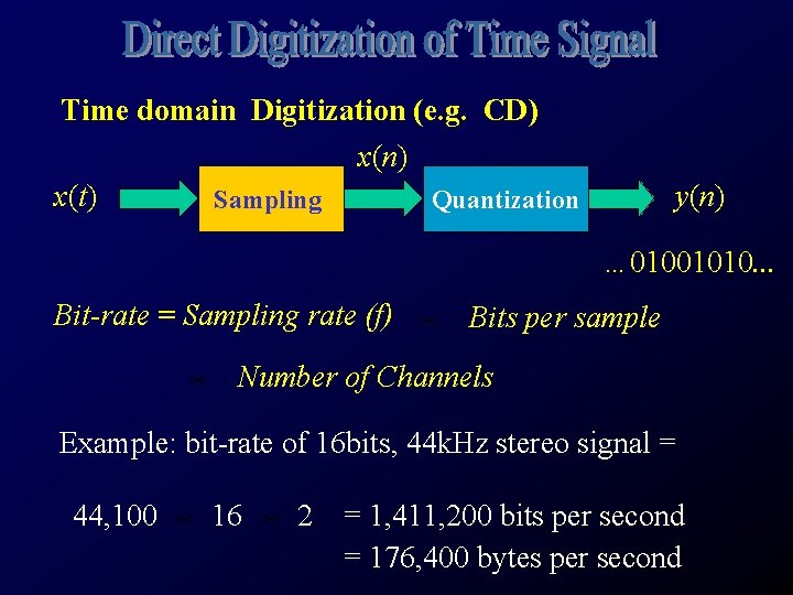 Time domain Digitization (e. g. CD) x(n) x(t) Sampling Quantization y(n) … 01001010. .