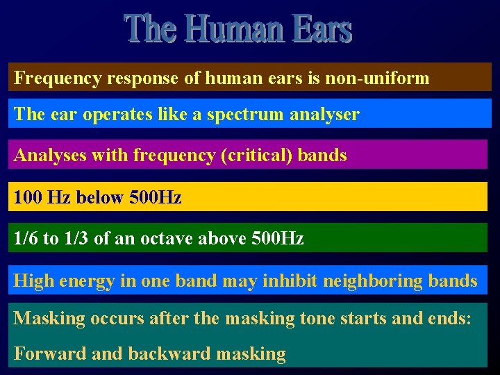 Frequency response of human ears is non-uniform The ear operates like a spectrum analyser