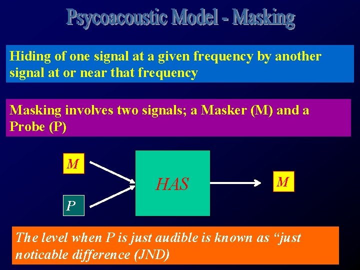 Hiding of one signal at a given frequency by another signal at or near