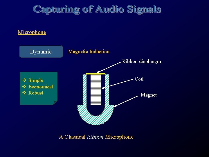 Microphone Dynamic Magnetic Induction Ribbon diaphragm Coil v Simple v Economical v Robust Magnet