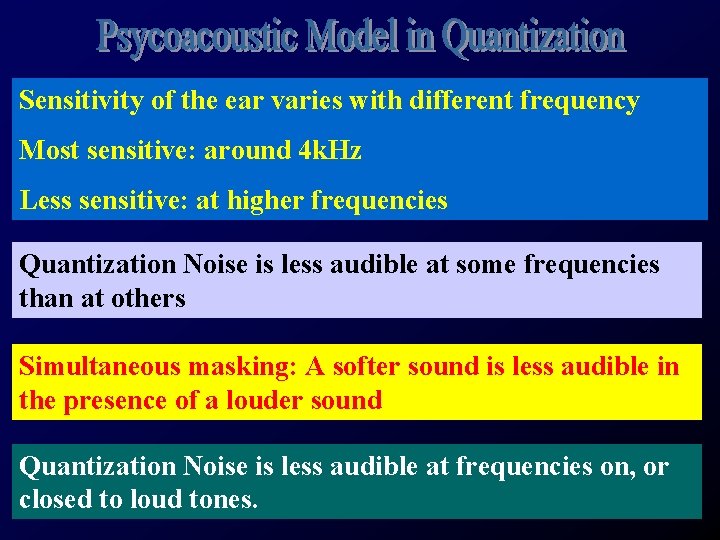 Sensitivity of the ear varies with different frequency Most sensitive: around 4 k. Hz