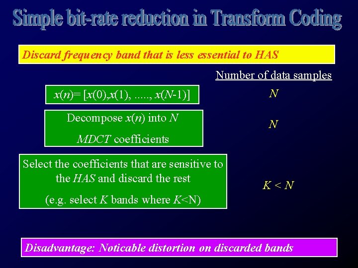 Discard frequency band that is less essential to HAS Number of data samples x(n)=