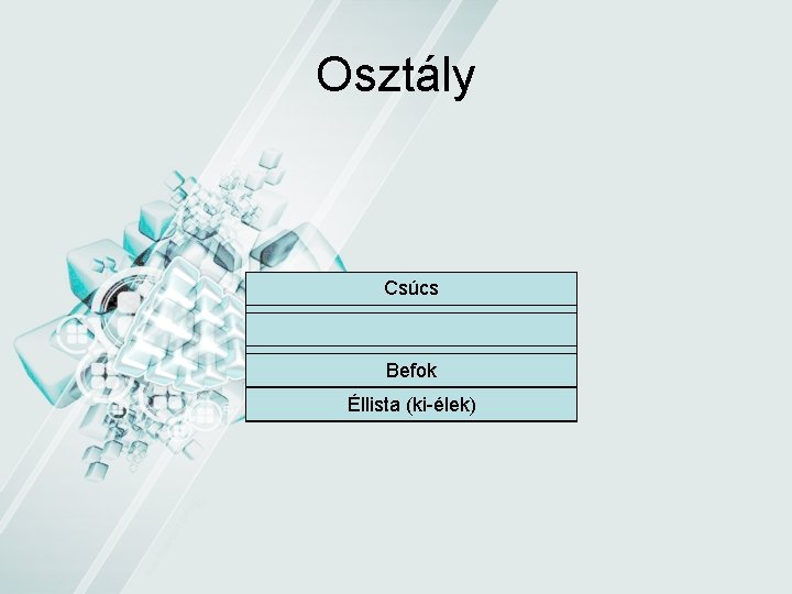 Osztály Csúcs Befok Éllista (ki-élek) Osztály Csúcs Befok Éllista (ki-élek)
