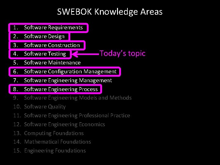 SWEBOK Knowledge Areas 1. 2. 3. 4. 5. 6. 7. 8. 9. 10. 11.
