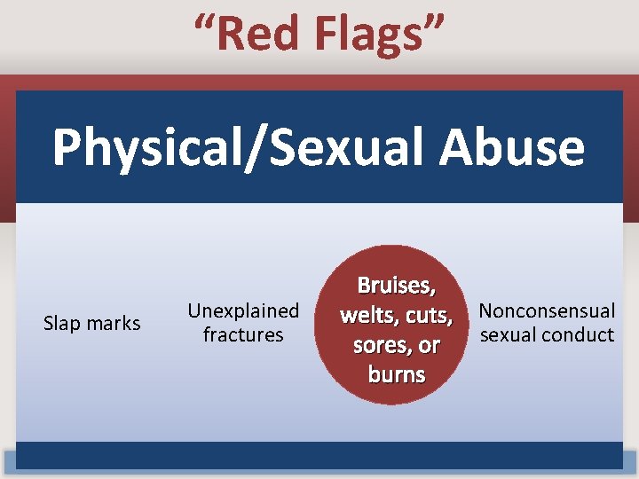 “Red Flags” Physical/Sexual Abuse Slap marks Unexplained fractures Bruises, welts, Nonconsensual welts, cuts, sores,