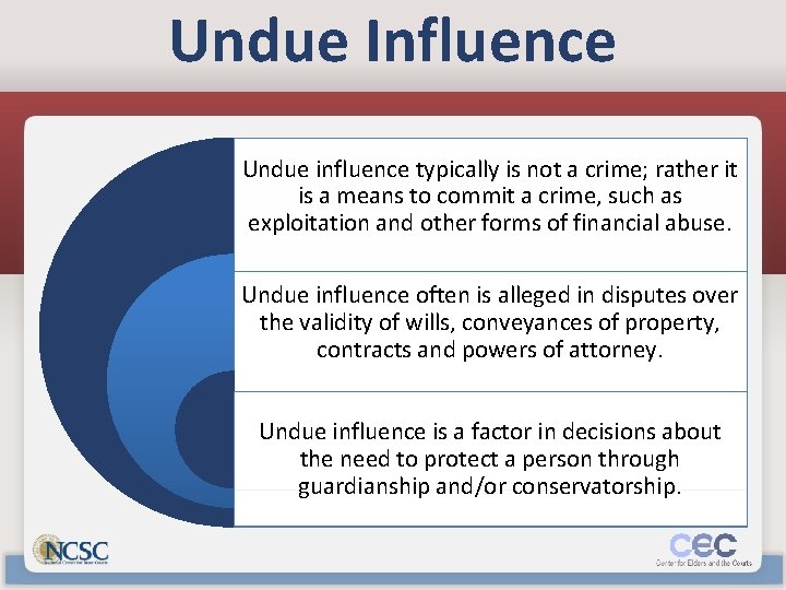 Undue Influence Undue influence typically is not a crime; rather it is a means