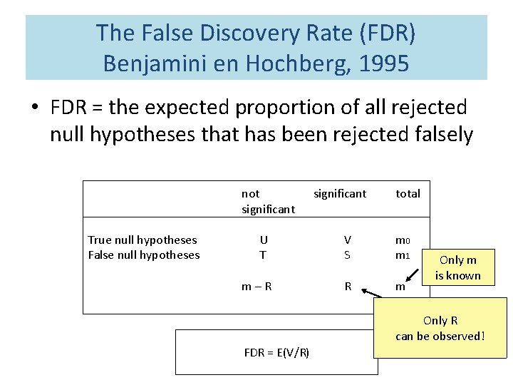 The False Discovery Rate (FDR) Benjamini en Hochberg, 1995 • FDR = the expected