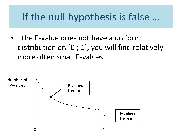 If the null hypothesis is false … • . . the P-value does not