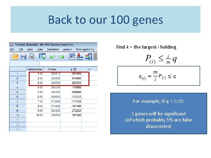 Back to our 100 genes Find k = the largest i holding (i) For