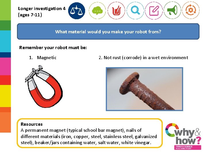 Longer investigation 4 (ages 7 -11) What material would you make your robot from?