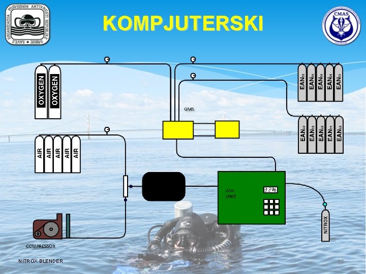 KOMPJUTERSKI NITROX BLENDER 18 