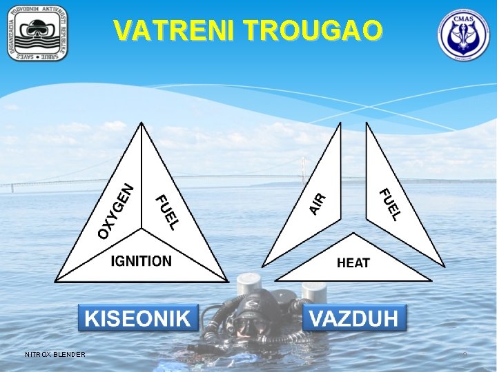 VATRENI TROUGAO NITROX BLENDER 9 