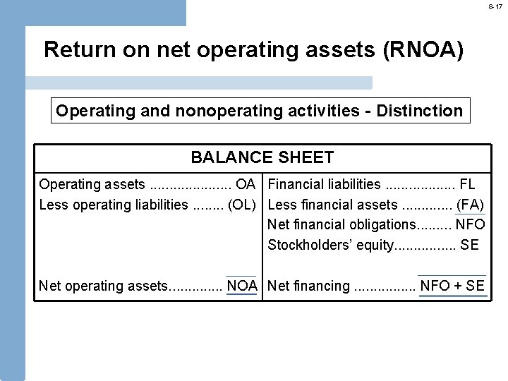 8 -17 Return on net operating assets (RNOA) Operating and nonoperating activities - Distinction