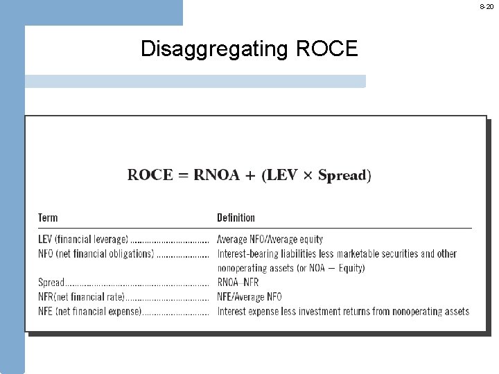 8 -20 Disaggregating ROCE 