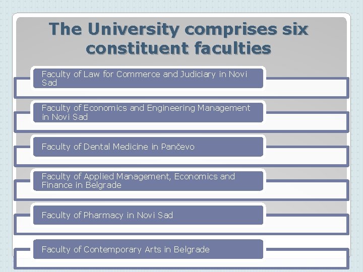 The University comprises six constituent faculties Faculty of Law for Commerce and Judiciary in