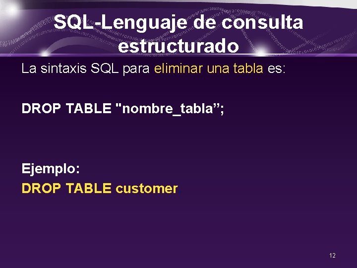 SQL-Lenguaje de consulta estructurado La sintaxis SQL para eliminar una tabla es: DROP TABLE