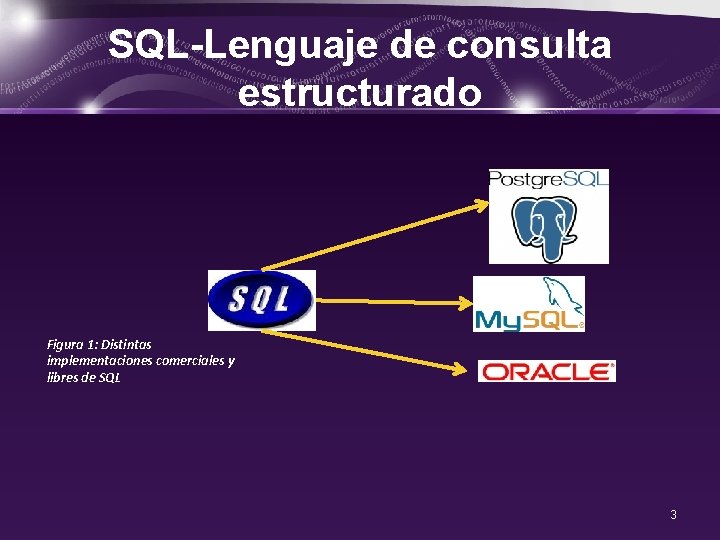 SQL-Lenguaje de consulta estructurado Figura 1: Distintas implementaciones comerciales y libres de SQL 3