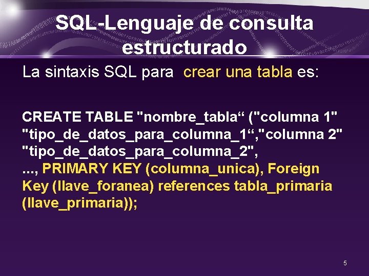 SQL-Lenguaje de consulta estructurado La sintaxis SQL para crear una tabla es: CREATE TABLE