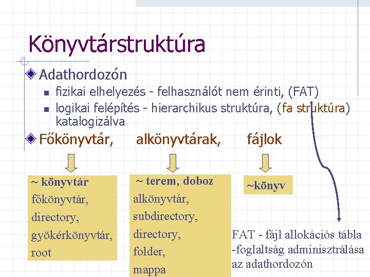 Könyvtárstruktúra Adathordozón n n fizikai elhelyezés - felhasználót nem érinti, (FAT) logikai felépítés -