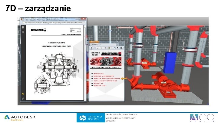 7 D – zarządzanie 