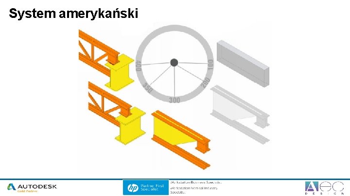 System amerykański 