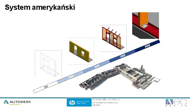 System amerykański 