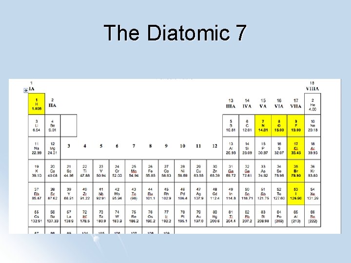 The Diatomic 7 