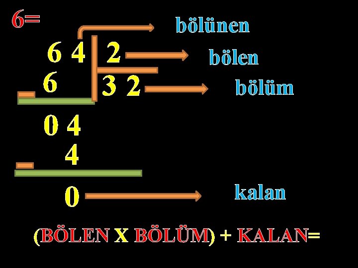 6= 64 2 6 32 04 4 0 bölünen bölüm kalan (BÖLEN X BÖLÜM)