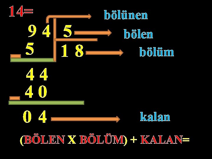 14= 94 5 5 18 44 40 04 bölünen bölüm kalan (BÖLEN X BÖLÜM)