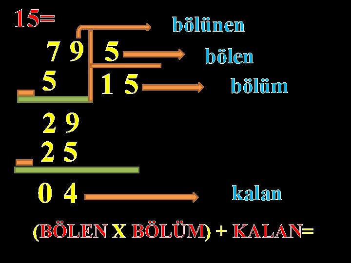 15= 79 5 5 15 29 25 04 bölünen bölüm kalan (BÖLEN X BÖLÜM)